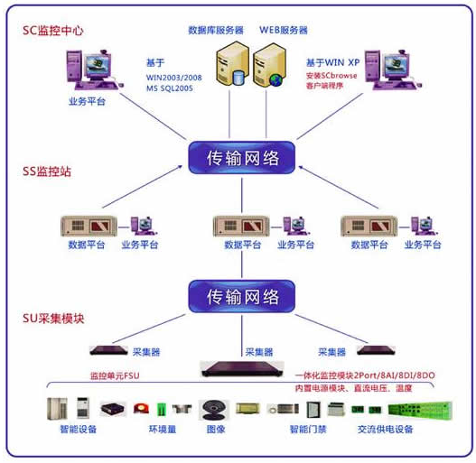 �����h���O��ϵ�y